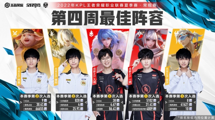 团队以及先 团队以及先