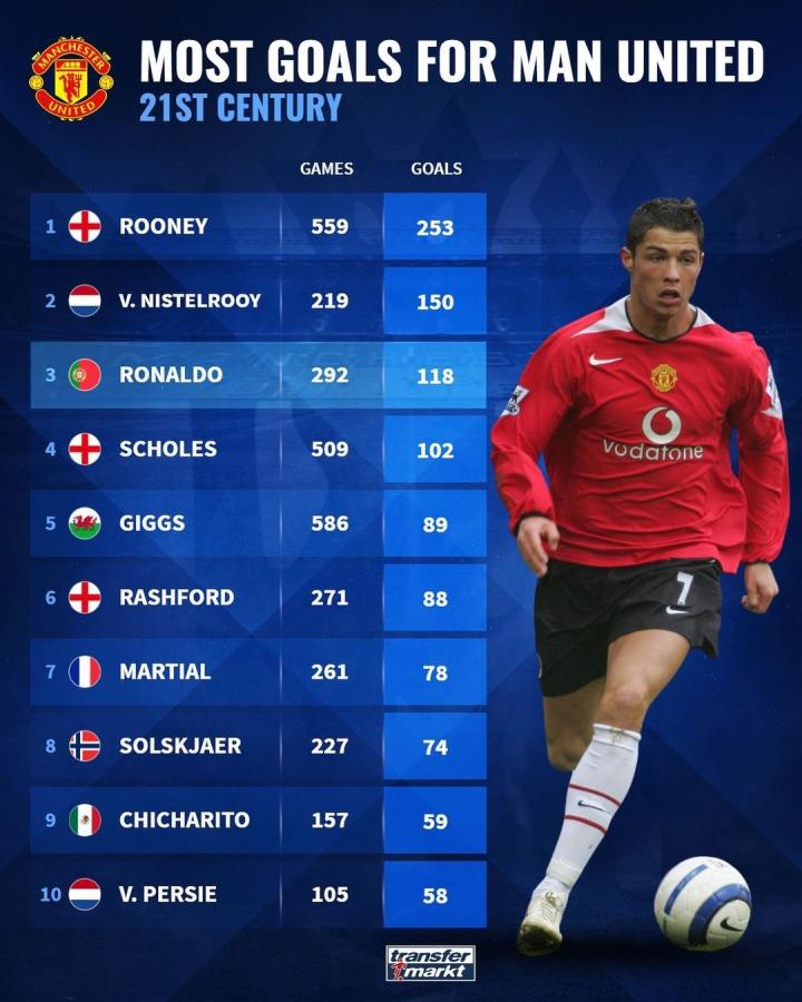 计划在赛制 计划在赛制