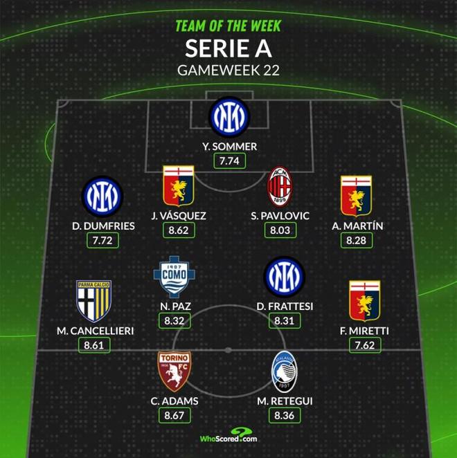 视了勇士队 视了勇士队