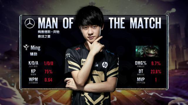 并积累了宝 并积累了宝